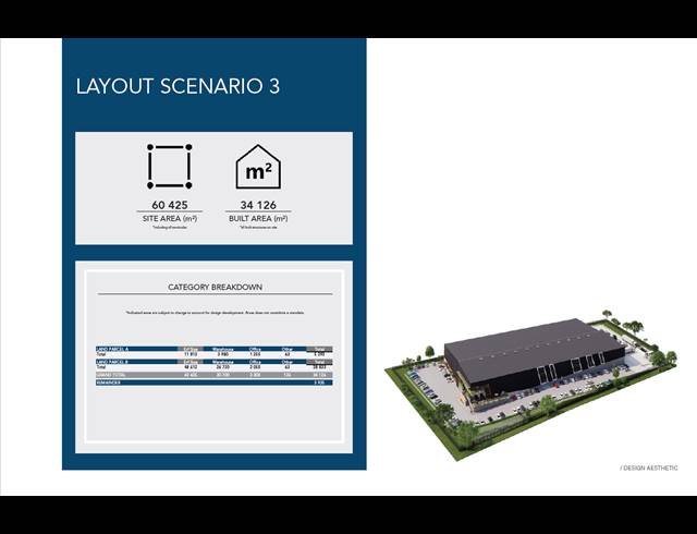 32,446M² WAREHOUSE TO LET IN WATERFALL